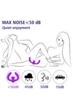 AMANDA-B/7 Farklı Klitoris Uyarıcı Mod /3 Motorlu/USB Şarj/Uzaktan Kumanda Lezbiyen Vibratör
