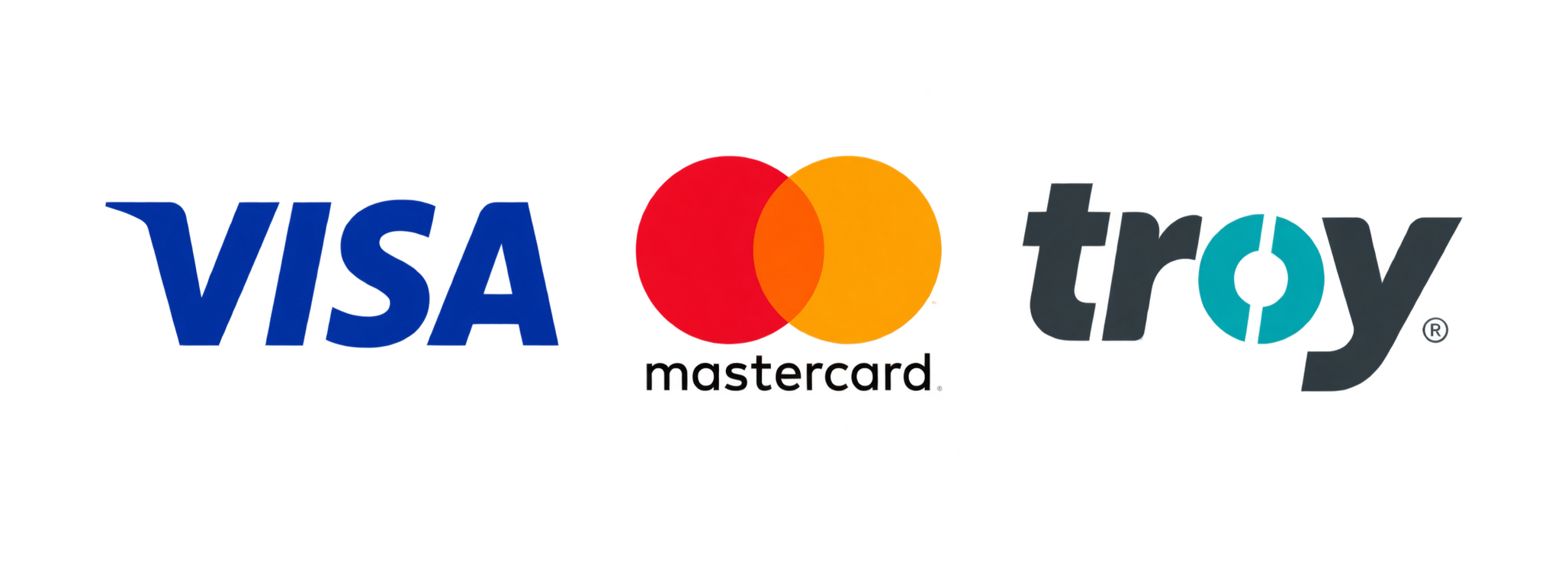 Visa, Mastercard ve TROY