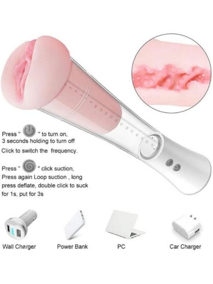 cyber penis pompasi ve elektrikli vajina masturbatoru 1278487 2.png